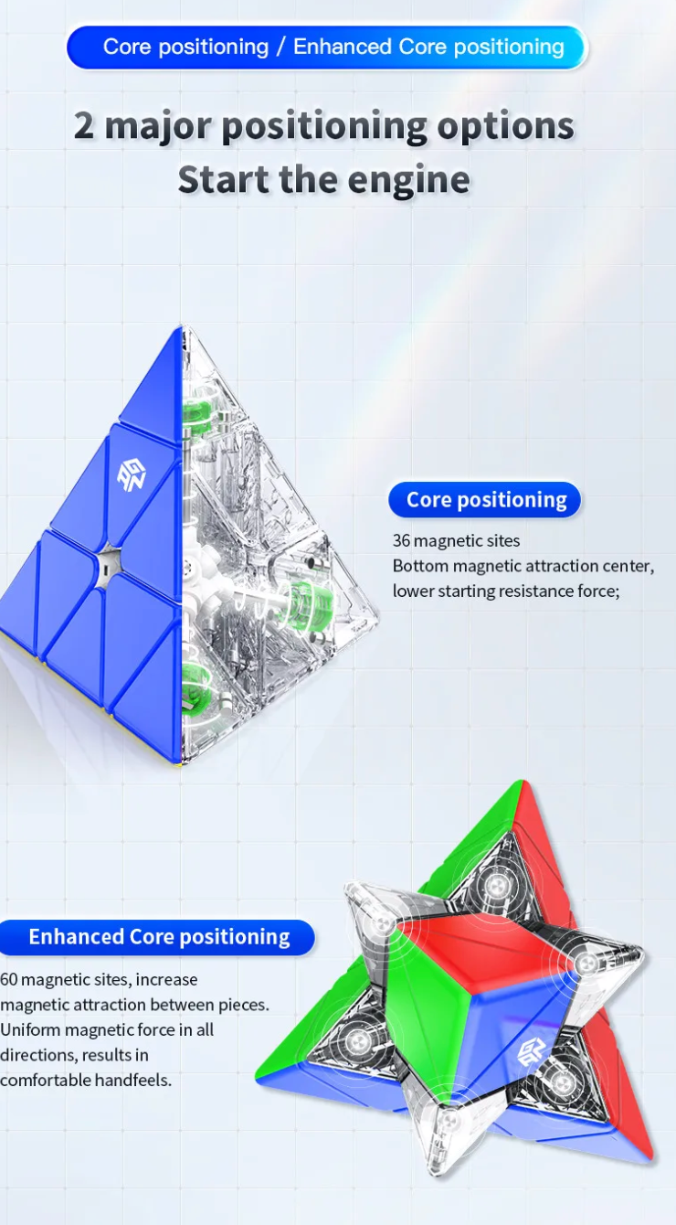 GAN Magnetic Pyraminx - 3x3 Speed Puzzle Cube, Stickerless & Kid-Friendly