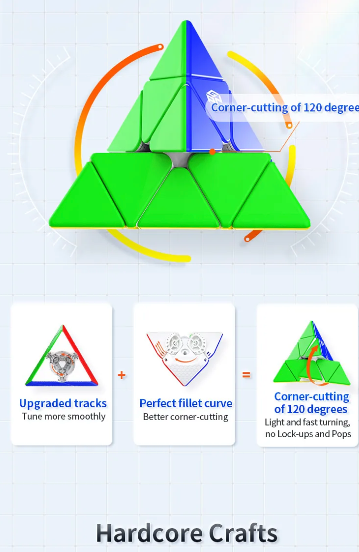 GAN Magnetic Pyraminx - 3x3 Speed Puzzle Cube, Stickerless & Kid-Friendly